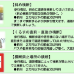 値上がりした車の車両保険